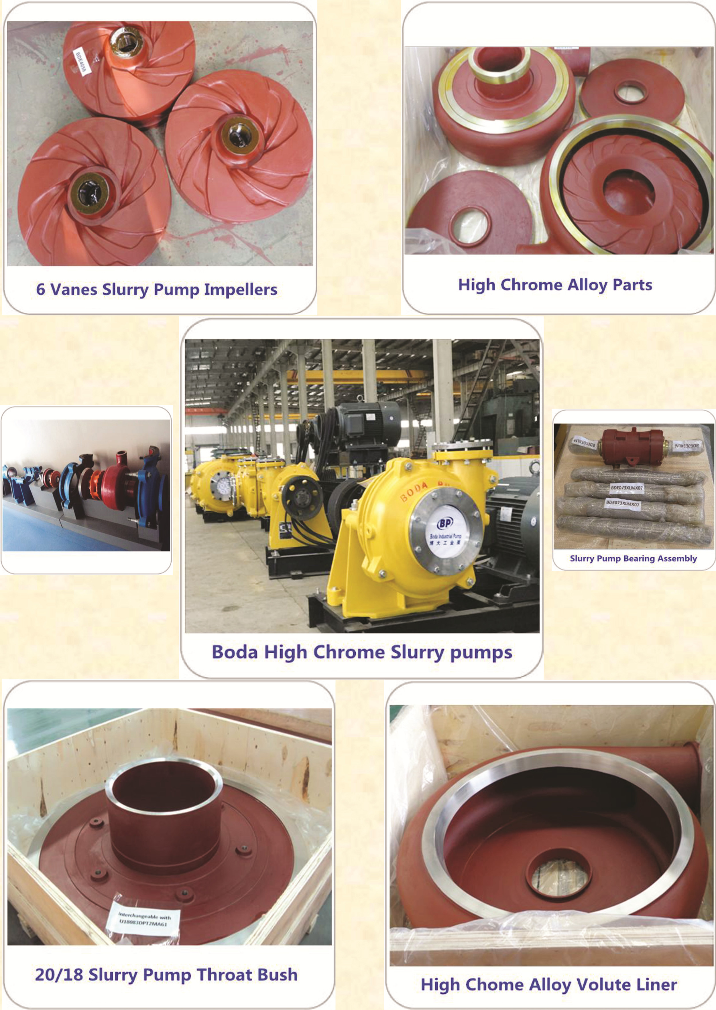 Slurry pump safe operating procedures