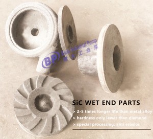 Ceramic Slurry Pump Parts