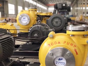 TZM TZS Series Slurry Pump