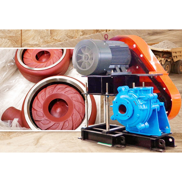 TZM TZS  Series Slurry Pump