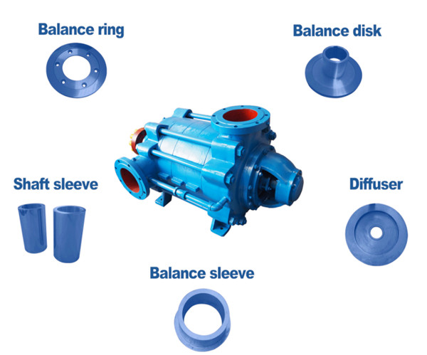 多级泵配件介绍_